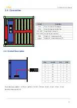 Предварительный просмотр 12 страницы TPM 207-D533-NN User Manual