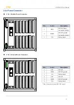 Предварительный просмотр 17 страницы TPM 207-D533-NN User Manual