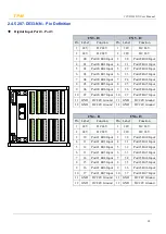 Предварительный просмотр 18 страницы TPM 207-D533-NN User Manual