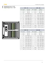 Предварительный просмотр 19 страницы TPM 207-D533-NN User Manual