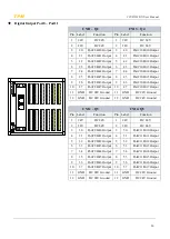 Предварительный просмотр 20 страницы TPM 207-D533-NN User Manual