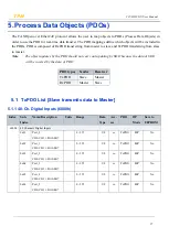 Предварительный просмотр 37 страницы TPM 207-D533-NN User Manual