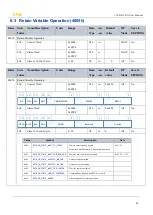 Предварительный просмотр 45 страницы TPM 207-D533-NN User Manual