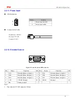 Preview for 25 page of TPM 81-00STP10-010 User Manual