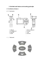 Preview for 6 page of TPM AMT506 Manual