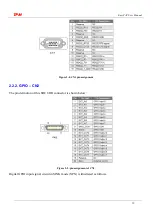 Preview for 19 page of TPM EasyPAC User Manual