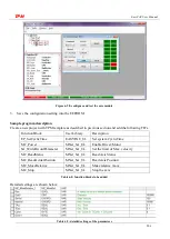 Preview for 206 page of TPM EasyPAC User Manual