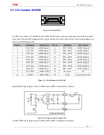 Preview for 49 page of TPM SmartPAC SPC-3201D User Manual