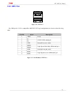 Preview for 53 page of TPM SmartPAC SPC-3201D User Manual