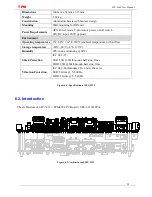 Preview for 58 page of TPM SmartPAC SPC-3201D User Manual