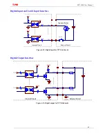 Preview for 62 page of TPM SmartPAC SPC-3201D User Manual