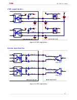 Preview for 63 page of TPM SmartPAC SPC-3201D User Manual