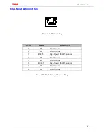 Preview for 68 page of TPM SmartPAC SPC-3201D User Manual