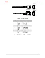 Preview for 82 page of TPM SmartPAC SPC-3201D User Manual