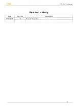 Preview for 2 page of TPM TPC-7000 Series User Manual