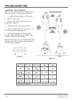 Preview for 32 page of TPR TPR UniLock Owner & User Manual