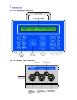 Предварительный просмотр 4 страницы TPS 90-FLMV Manual