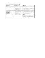 Предварительный просмотр 52 страницы TPS 90-FLMV Manual