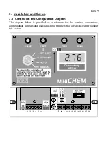 Preview for 9 page of TPS miniCHEM-Cond Manual