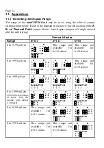 Preview for 24 page of TPS miniCHEM-Cond Manual