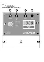 Preview for 4 page of TPS miniCHEM-Redox Manual