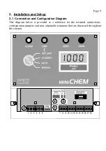 Preview for 9 page of TPS miniCHEM-Redox Manual