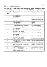 Preview for 11 page of TPS miniCHEM-Redox Manual