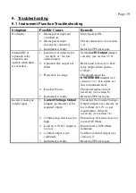 Preview for 19 page of TPS miniCHEM-Redox Manual