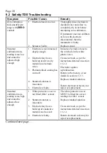 Preview for 20 page of TPS miniCHEM-Sal Manual