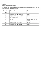 Preview for 14 page of TPS proCHEM-S Manual