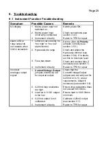 Preview for 25 page of TPS proCHEM-S Manual