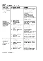 Preview for 26 page of TPS proCHEM-S Manual