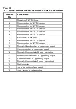 Preview for 34 page of TPS proCHEM-S Manual