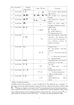 Предварительный просмотр 4 страницы TPS SAS908X-7-DF Manual