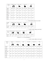 Предварительный просмотр 7 страницы TPS SAS908X-7-DF Manual