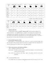 Предварительный просмотр 9 страницы TPS SAS908X-7-DF Manual