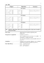 Preview for 9 page of TPS smartCHEM-C Handbook