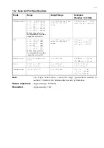 Preview for 61 page of TPS smartCHEM-C Handbook