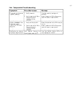 Preview for 67 page of TPS smartCHEM-C Handbook