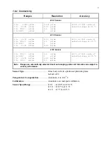 Preview for 9 page of TPS smartCHEM-D Manual