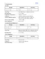 Preview for 8 page of TPS smartCHEM-pH Manual