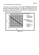 Preview for 43 page of TPS WP-80D Manual