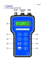 Preview for 5 page of TPS WP-81 Manual