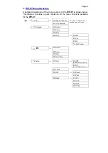 Предварительный просмотр 9 страницы TPS WP-87 Manual