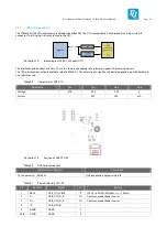 Предварительный просмотр 29 страницы TQ-Systems MBa335x User Manual