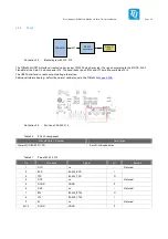 Предварительный просмотр 35 страницы TQ-Systems MBa335x User Manual