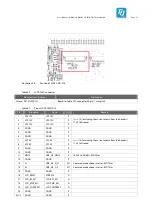 Предварительный просмотр 39 страницы TQ-Systems MBa335x User Manual