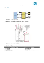 Предварительный просмотр 43 страницы TQ-Systems MBa335x User Manual