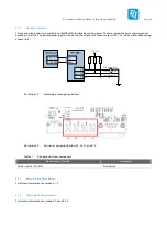 Предварительный просмотр 53 страницы TQ-Systems MBa335x User Manual