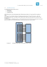 Предварительный просмотр 54 страницы TQ-Systems MBa335x User Manual